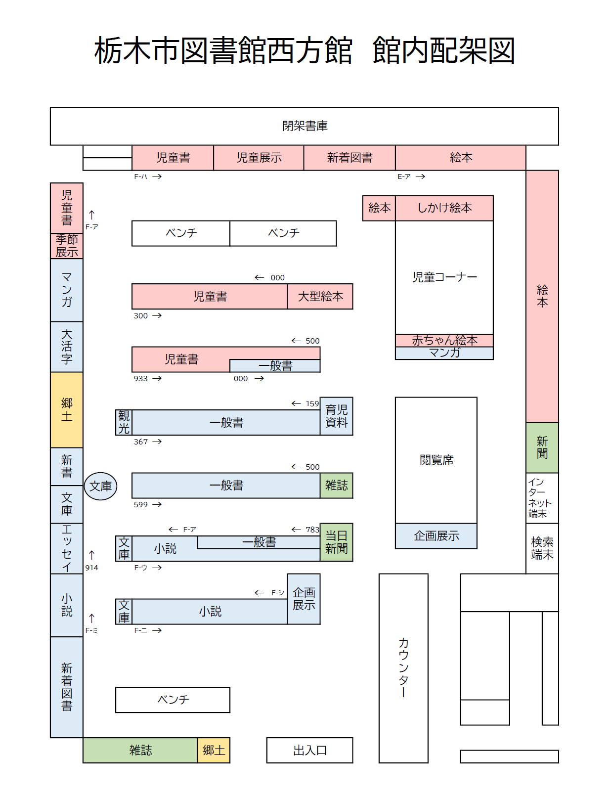 西方館館内配架図