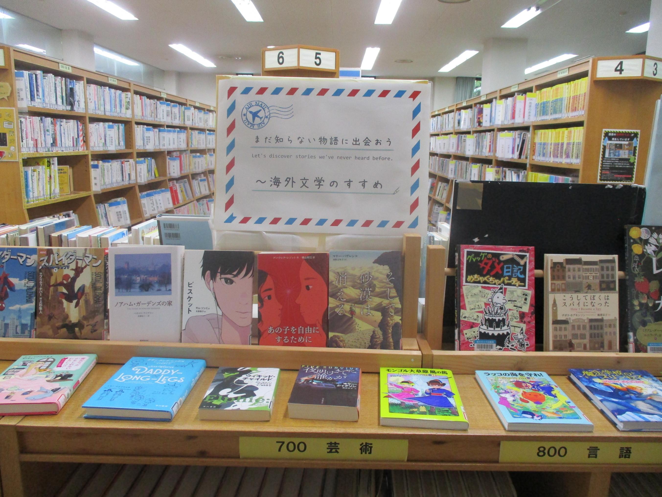 展示リスト
